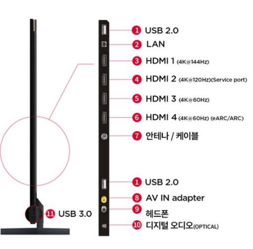 TCL 4K UHD QD-MiniLED 안드로이드12 프리미엄 TV